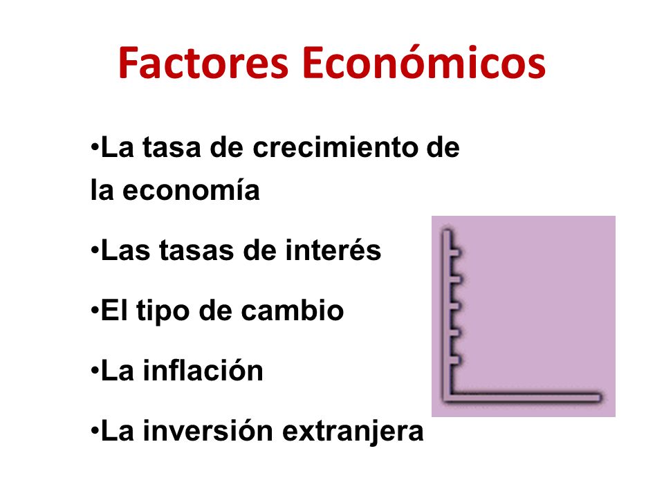 Factores Económicos La tasa de crecimiento de la economía