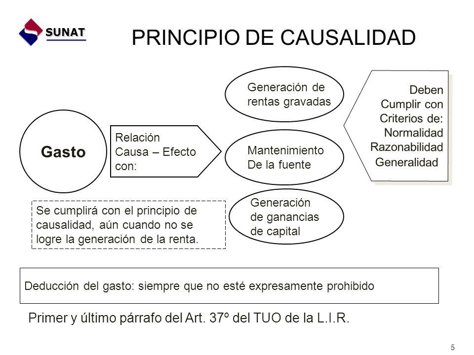 PRINCIPIO DE CAUSALIDAD