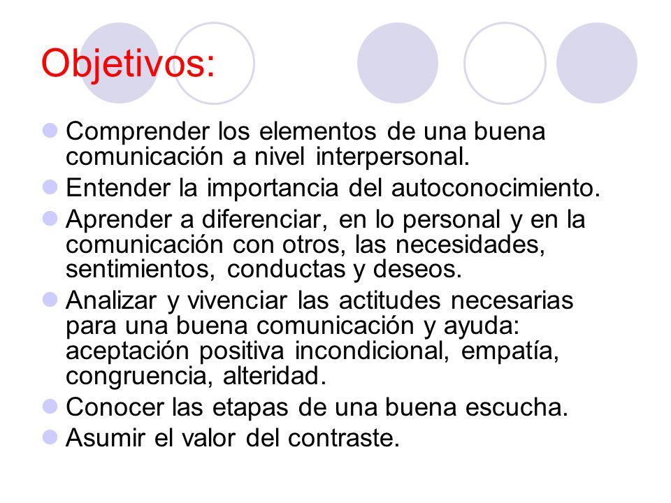 Objetivos: Comprender los elementos de una buena comunicación a nivel interpersonal. Entender la importancia del autoconocimiento.