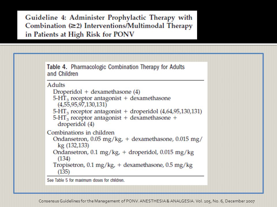 Consensus Guidelines for the Management of PONV. ANESTHESIA & ANALGESIA.