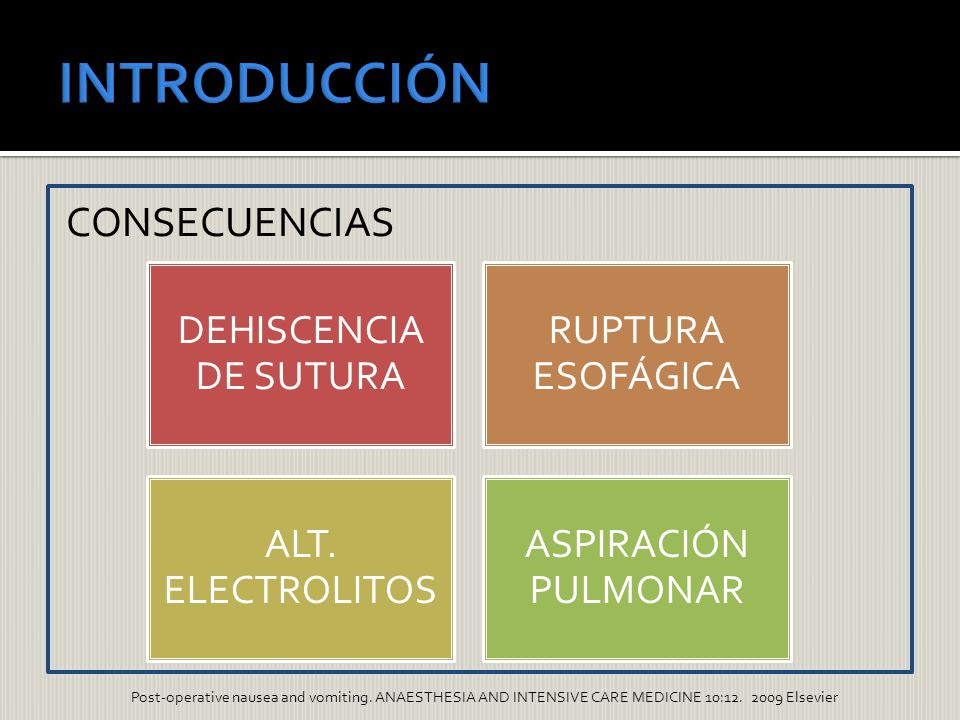 INTRODUCCIÓN CONSECUENCIAS DEHISCENCIA DE SUTURA RUPTURA ESOFÁGICA