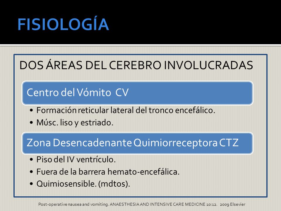 FISIOLOGÍA DOS ÁREAS DEL CEREBRO INVOLUCRADAS Centro del Vómito CV