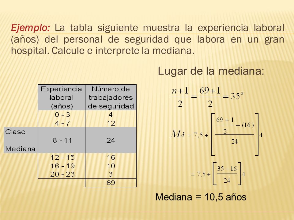 Ejemplo: La tabla siguiente muestra la experiencia laboral (años) del personal de seguridad que labora en un gran hospital. Calcule e interprete la mediana.