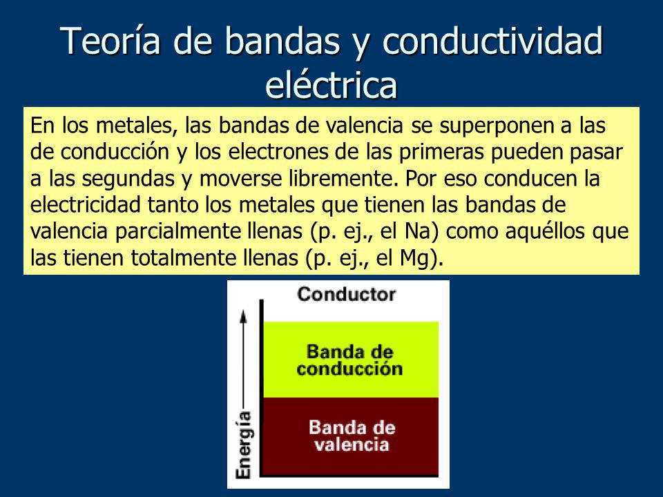 Teoría de bandas y conductividad eléctrica