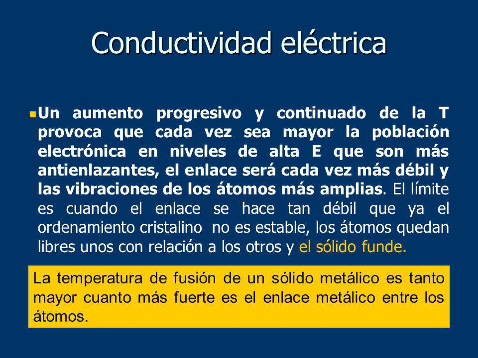 Conductividad eléctrica