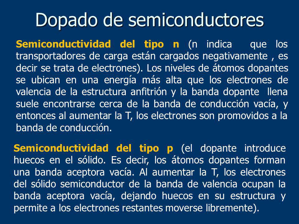 Dopado de semiconductores