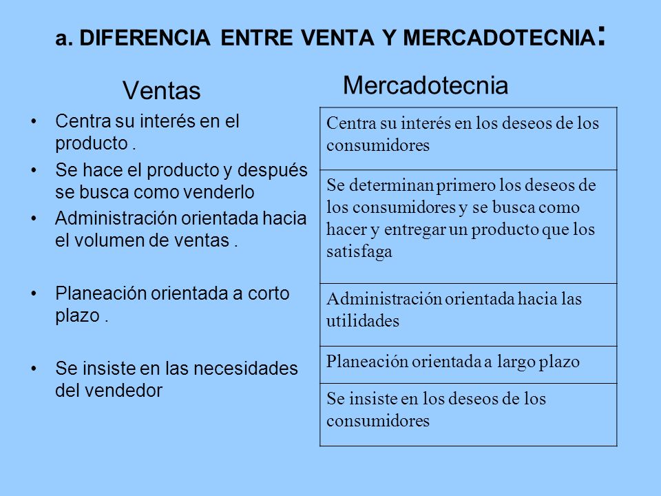 a. DIFERENCIA ENTRE VENTA Y MERCADOTECNIA: