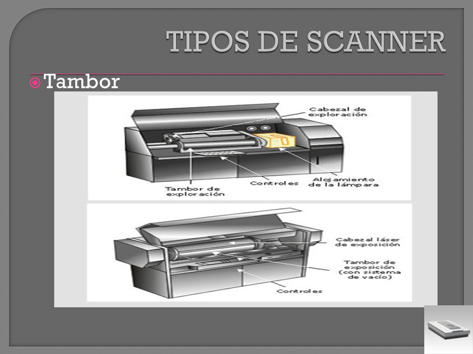 Scanner. - ppt video online descargar