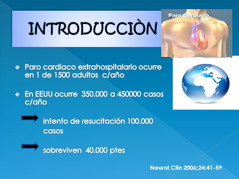 INTRODUCCIÒN Paro cardiaco extrahospitalario ocurre en 1 de 1500 adultos c/año. En EEUU ocurre a casos c/año.