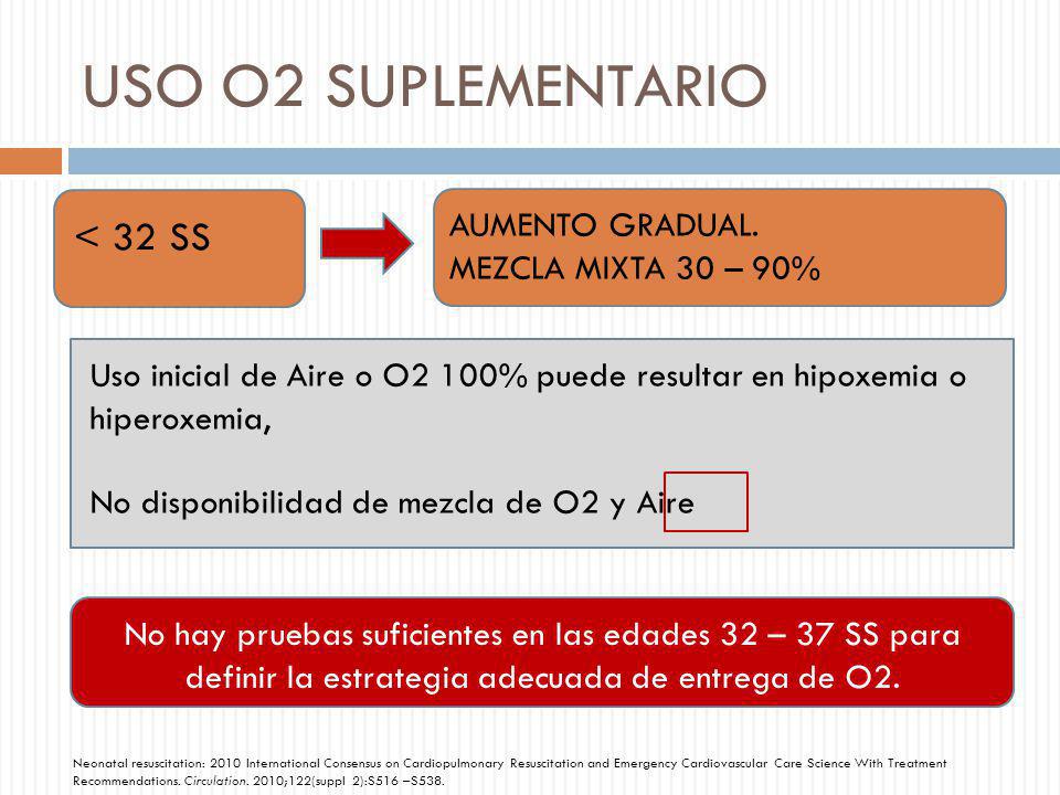 USO O2 SUPLEMENTARIO < 32 SS AUMENTO GRADUAL. MEZCLA MIXTA 30 – 90%