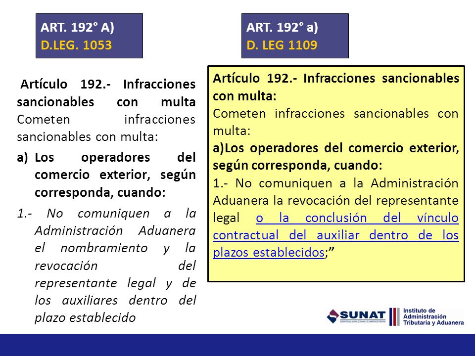 ART. 192° A) D.LEG ART. 192° a) D. LEG Artículo Infracciones sancionables con multa: