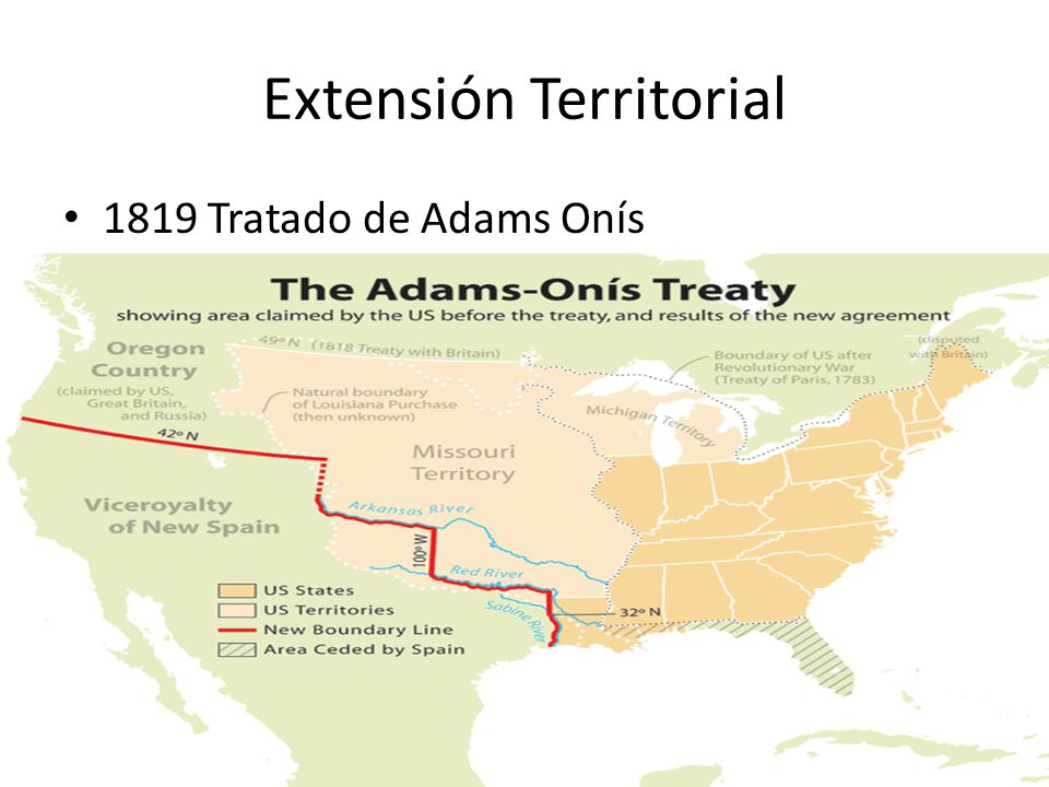 Extensión Territorial