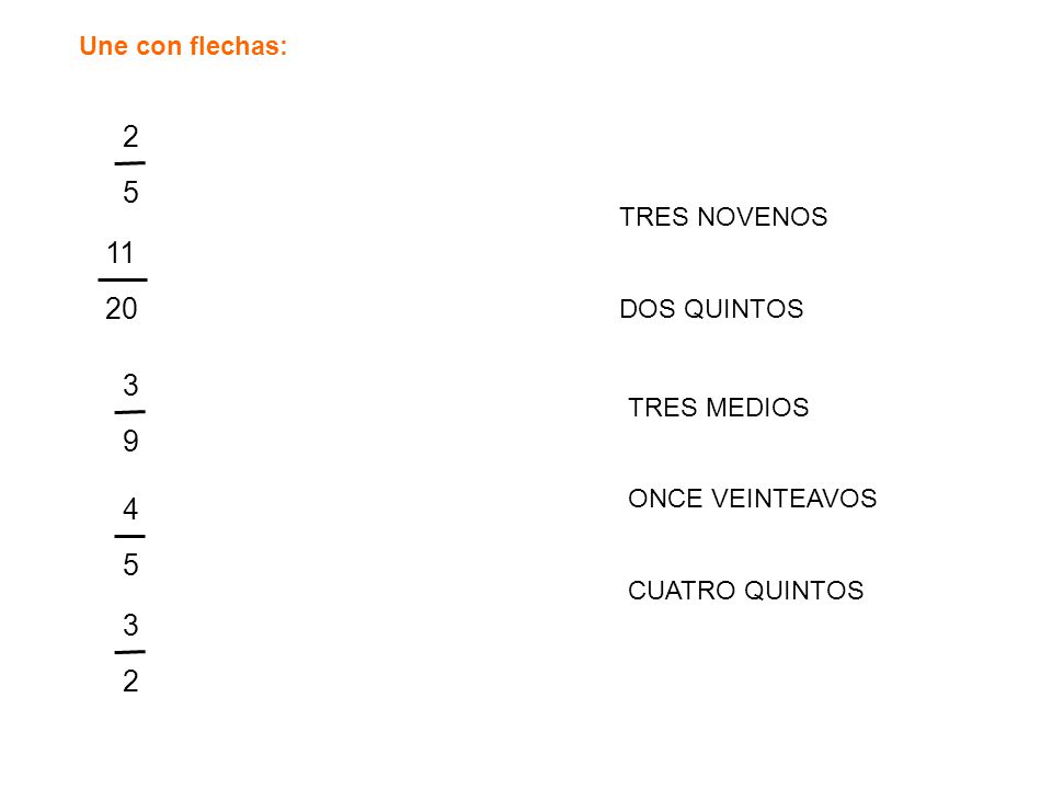Une con flechas: TRES NOVENOS DOS QUINTOS