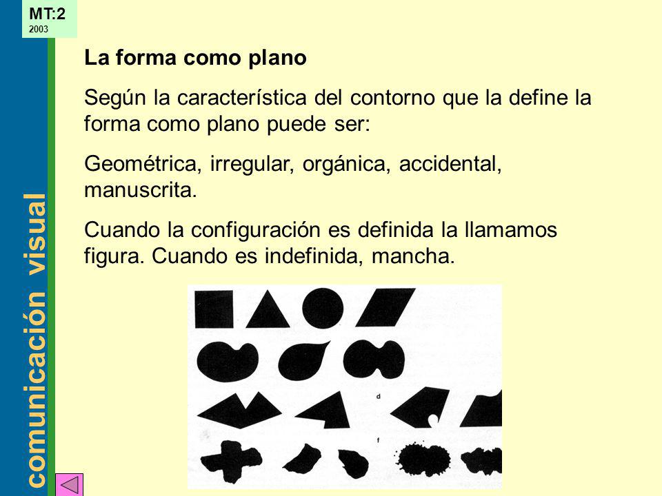 La forma como plano Según la característica del contorno que la define la forma como plano puede ser: