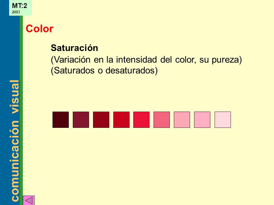 Color Saturación (Variación en la intensidad del color, su pureza)