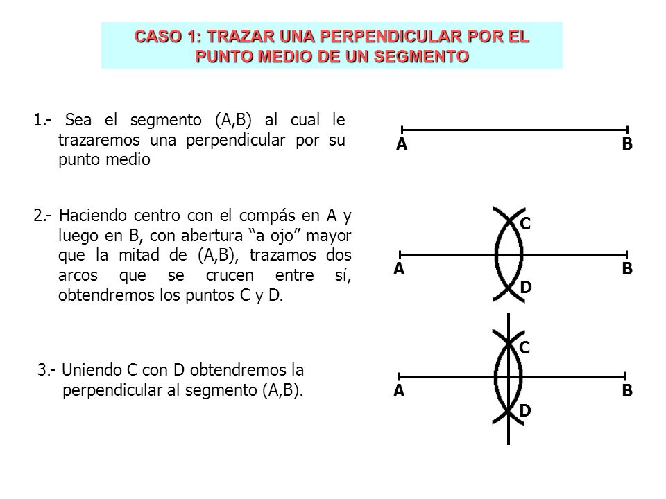CASO 1: TRAZAR UNA PERPENDICULAR POR EL PUNTO MEDIO DE UN SEGMENTO