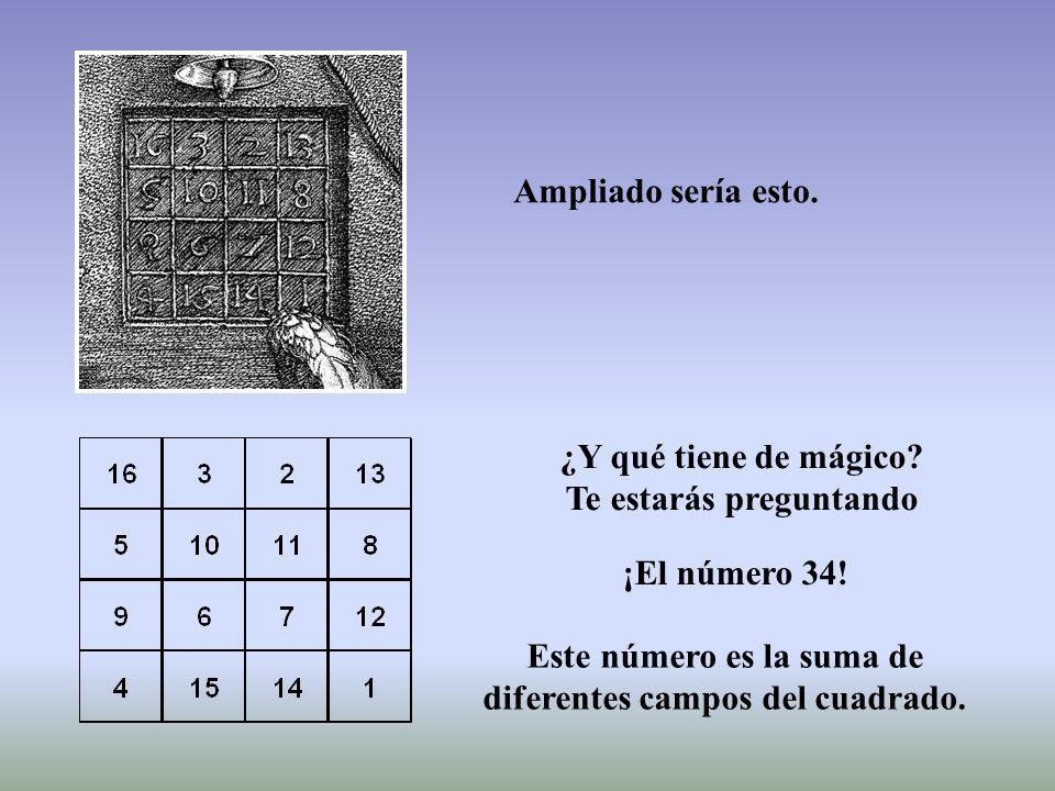 Te estarás preguntando