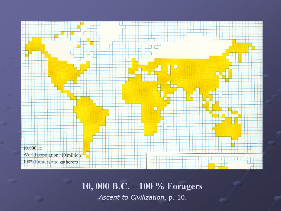 10, 000 B.C. – 100 % Foragers Ascent to Civilization, p