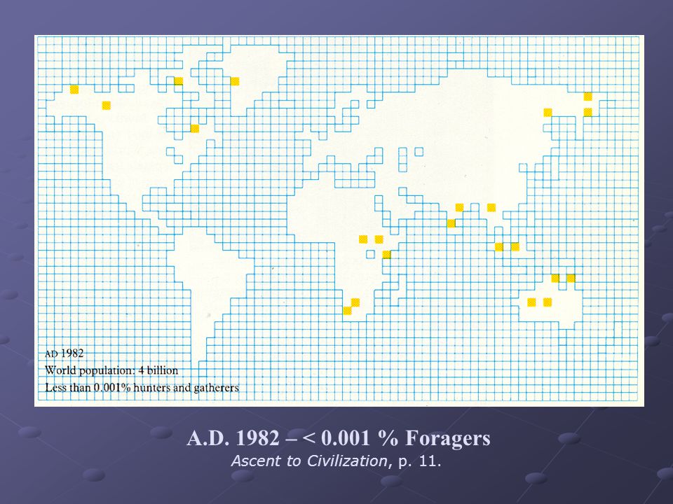 A.D – < % Foragers Ascent to Civilization, p