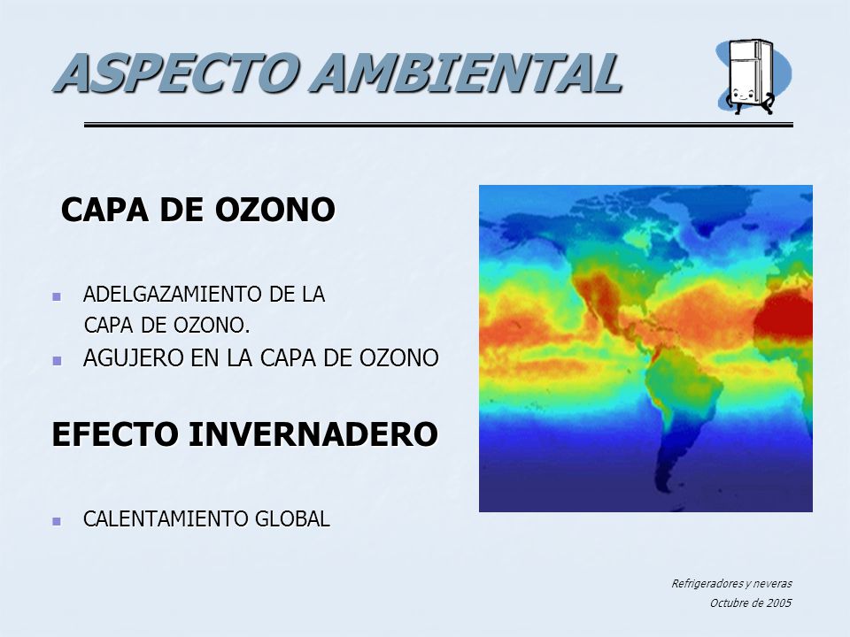 ASPECTO AMBIENTAL CAPA DE OZONO EFECTO INVERNADERO