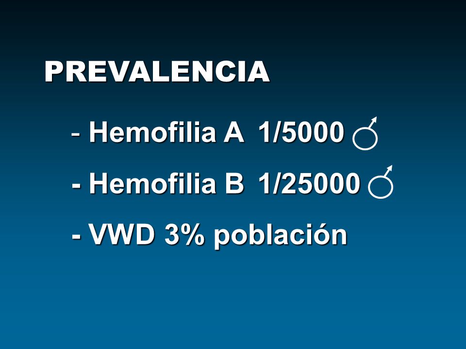 PREVALENCIA Hemofilia A 1/ Hemofilia B 1/ VWD 3% población