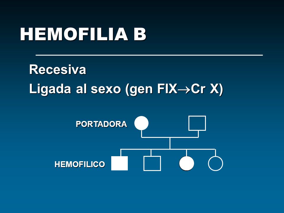 HEMOFILIA B Recesiva Ligada al sexo (gen FIXCr X) PORTADORA