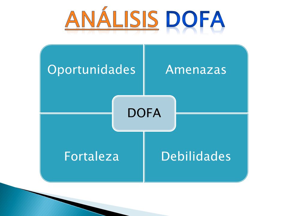Análisis DOFa DOFA Oportunidades Amenazas Fortaleza Debilidades