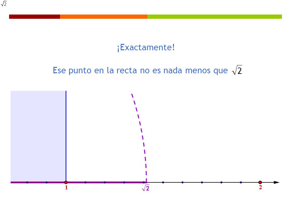 Ese punto en la recta no es nada menos que