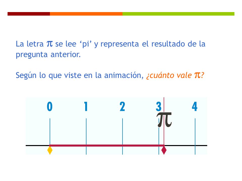 La letra  se lee ‘pi’ y representa el resultado de la pregunta anterior.