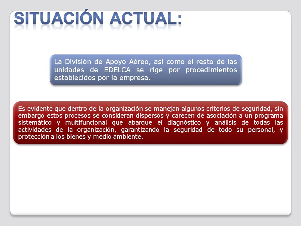 Situación actual: La División de Apoyo Aéreo, así como el resto de las unidades de EDELCA se rige por procedimientos establecidos por la empresa.