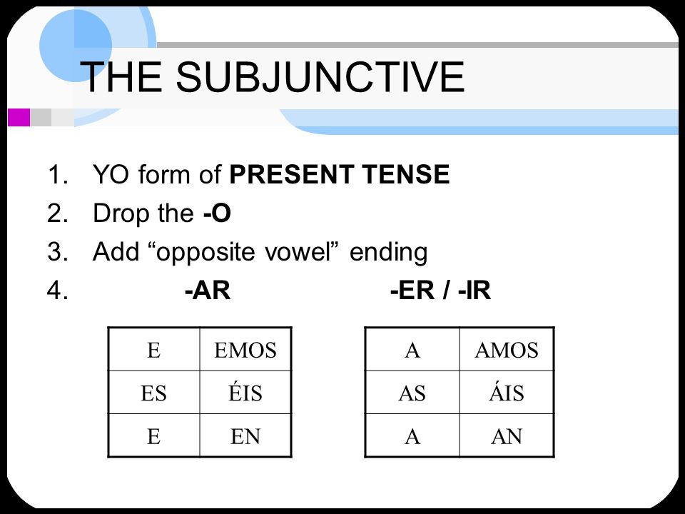 THE SUBJUNCTIVE YO form of PRESENT TENSE Drop the -O