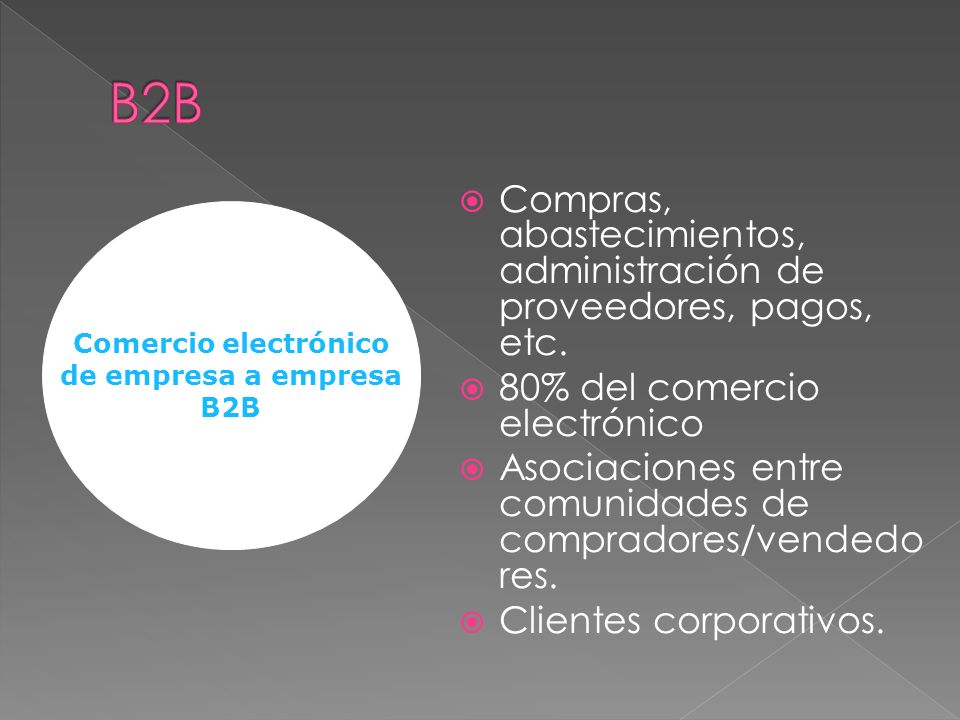 B2B Compras, abastecimientos, administración de proveedores, pagos, etc. 80% del comercio electrónico.