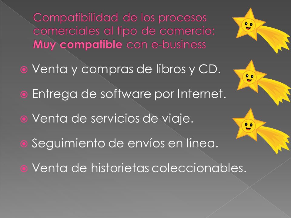 Venta y compras de libros y CD. Entrega de software por Internet.