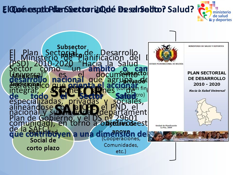 Seguridad Social de corto plazo