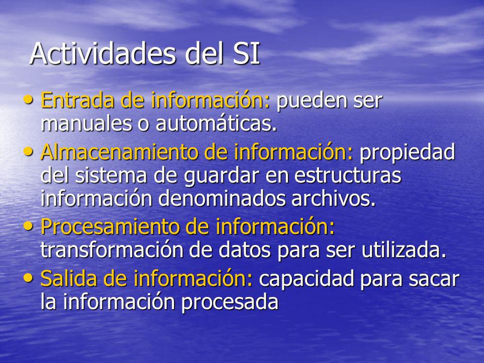 Actividades del SI Entrada de información: pueden ser manuales o automáticas.