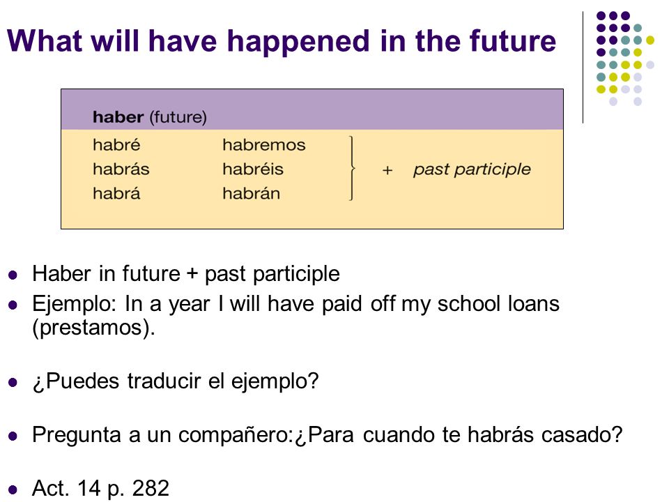 What will have happened in the future