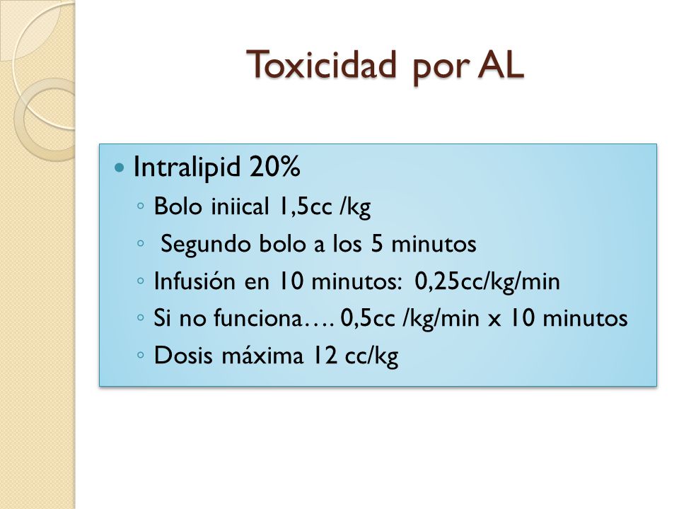 Toxicidad por AL Intralipid 20% Bolo iniical 1,5cc /kg
