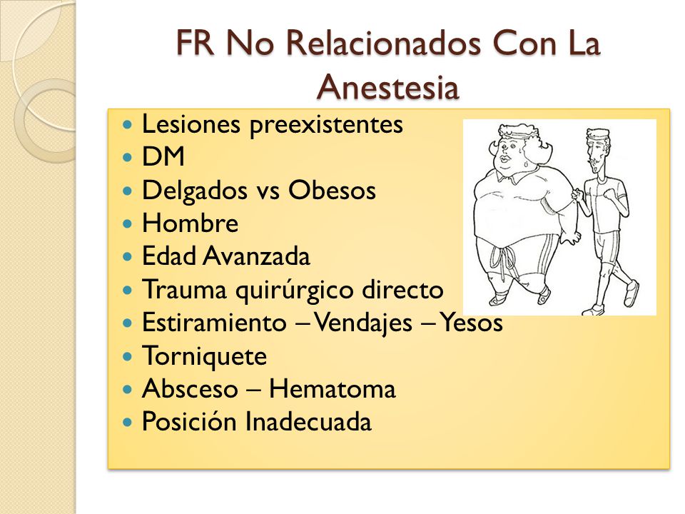 FR No Relacionados Con La Anestesia