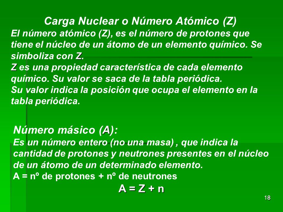 Carga Nuclear o Número Atómico (Z)