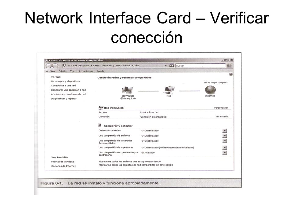 Network Interface Card – Verificar conección