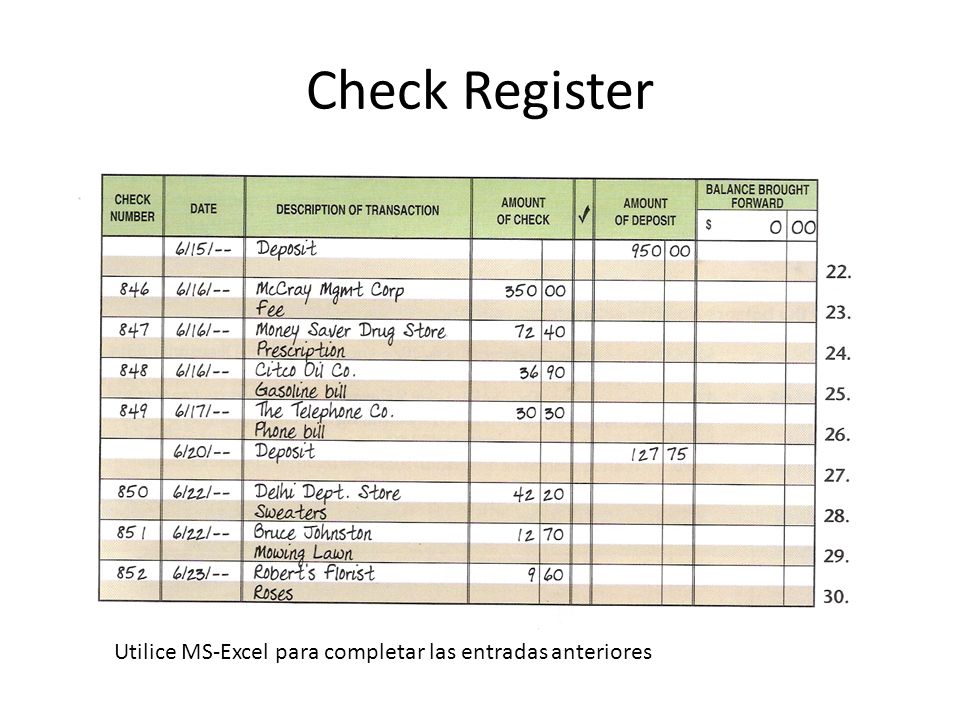 Check Register Utilice MS-Excel para completar las entradas anteriores