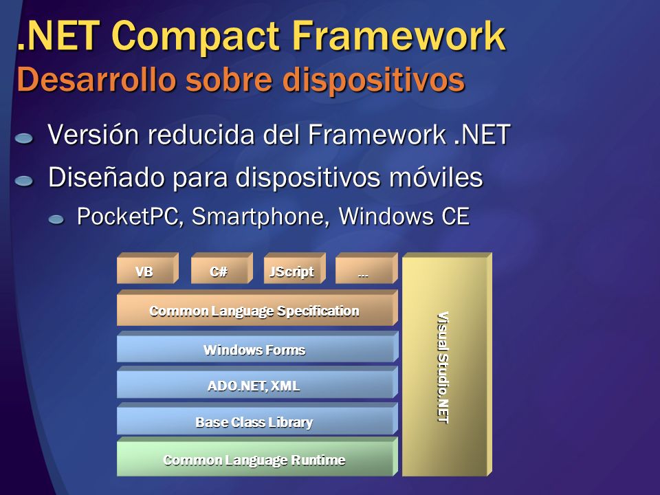 .NET Compact Framework Desarrollo sobre dispositivos