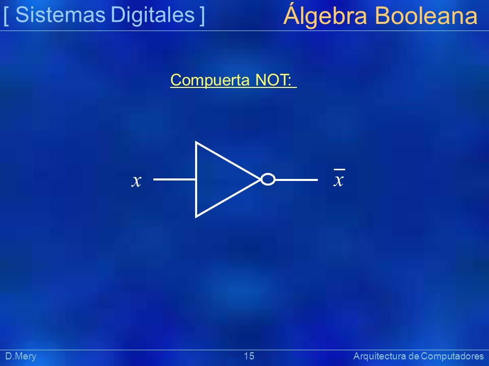 Álgebra Booleana [ Sistemas Digitales ] x x Compuerta NOT: