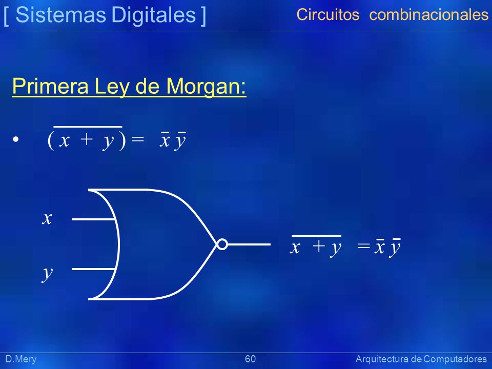 [ Sistemas Digitales ] Primera Ley de Morgan: ( x + y ) = x y x