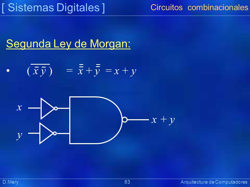 [ Sistemas Digitales ] Segunda Ley de Morgan: ( x y ) = x + y = x + y