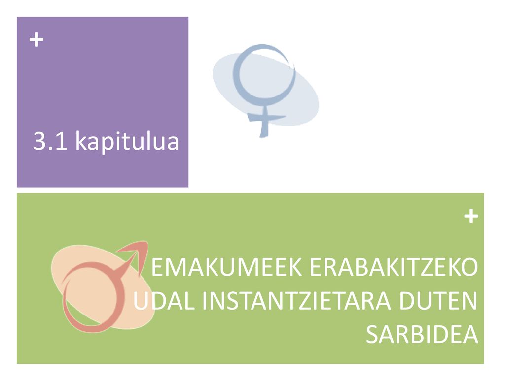 + 3.1 kapitulua + EMAKUMEEK ERABAKITZEKO UDAL INSTANTZIETARA DUTEN SARBIDEA