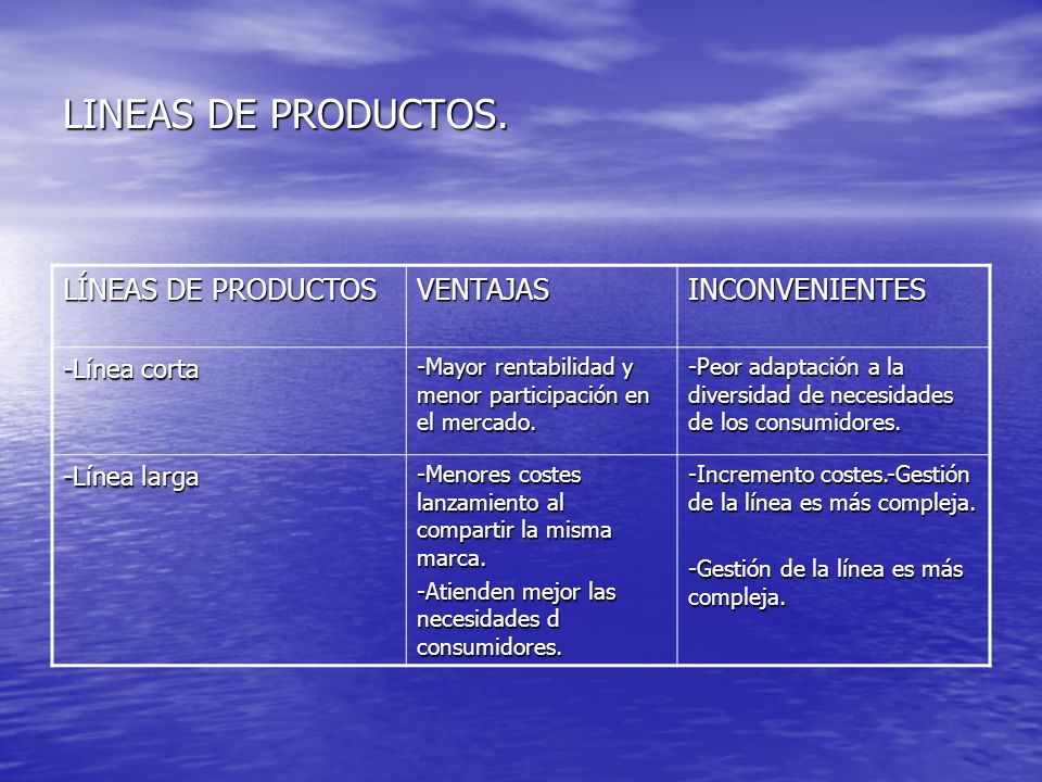 LINEAS DE PRODUCTOS. LÍNEAS DE PRODUCTOS VENTAJAS INCONVENIENTES