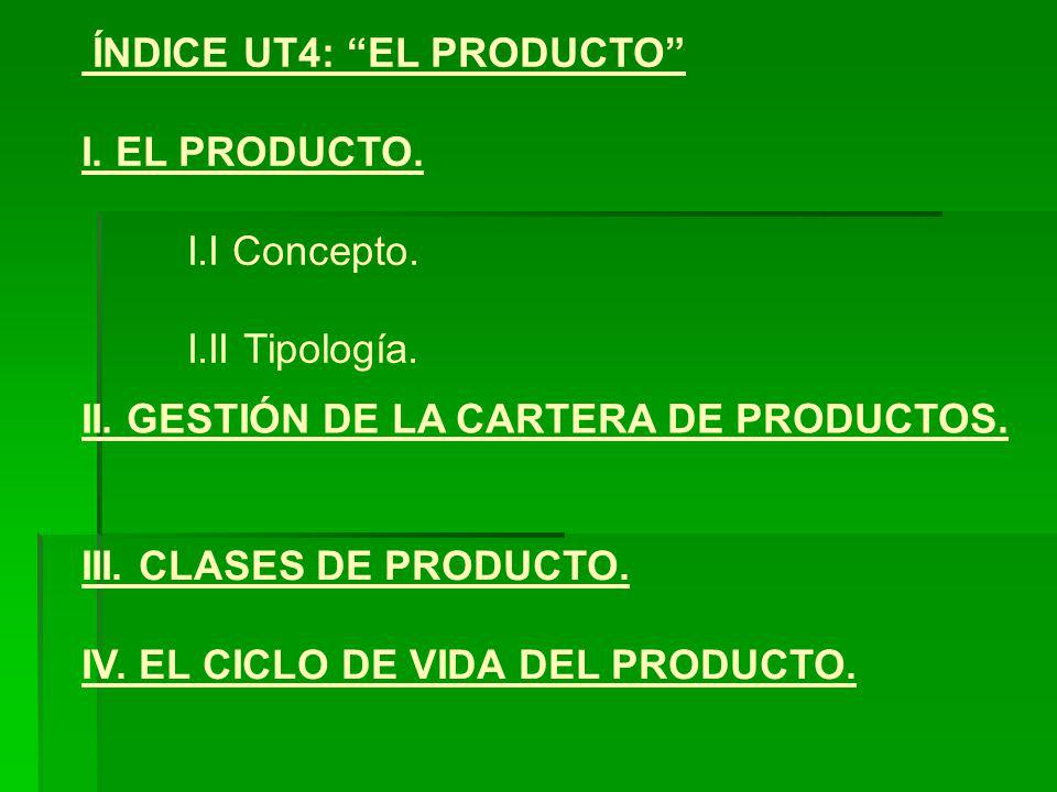 ÍNDICE UT4: EL PRODUCTO