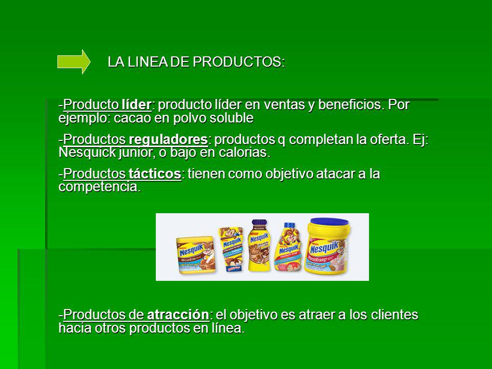 LA LINEA DE PRODUCTOS: -Producto líder: producto líder en ventas y beneficios. Por ejemplo: cacao en polvo soluble.