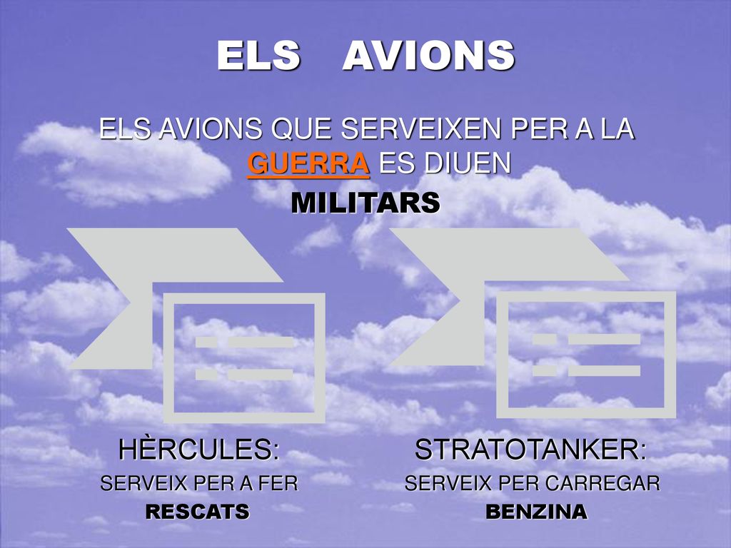 ELS AVIONS QUE SERVEIXEN PER A LA GUERRA ES DIUEN